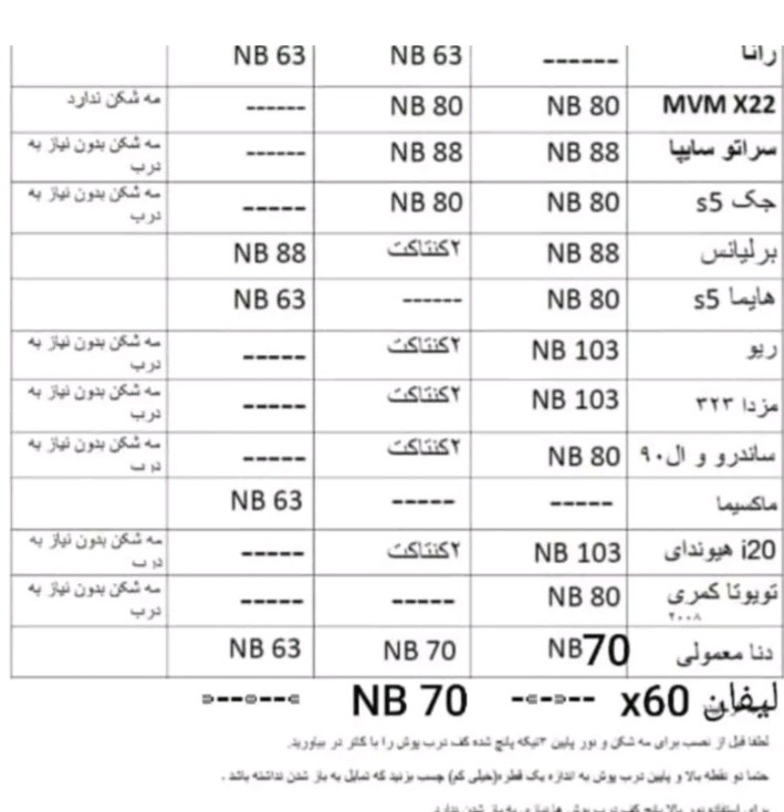 درپوش هدلایت خودرو NB103 (یک جفت)